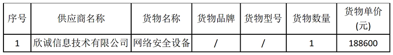 微信截图_20240329093059
