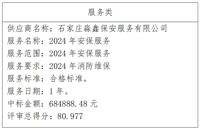 微信截图_20240412173322