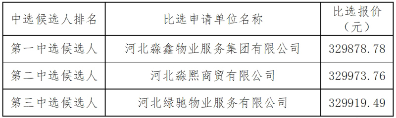 微信截图_20240412192506
