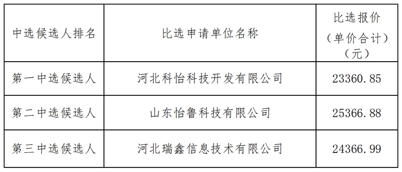 微信截图_20240417095720