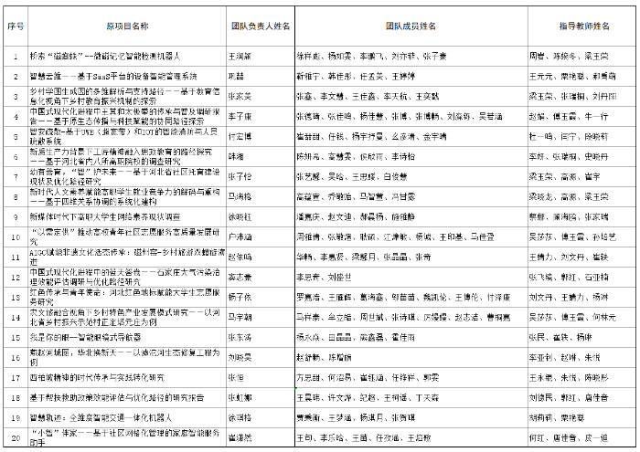 QQ截图20250506171158 QQ截图20250506171158