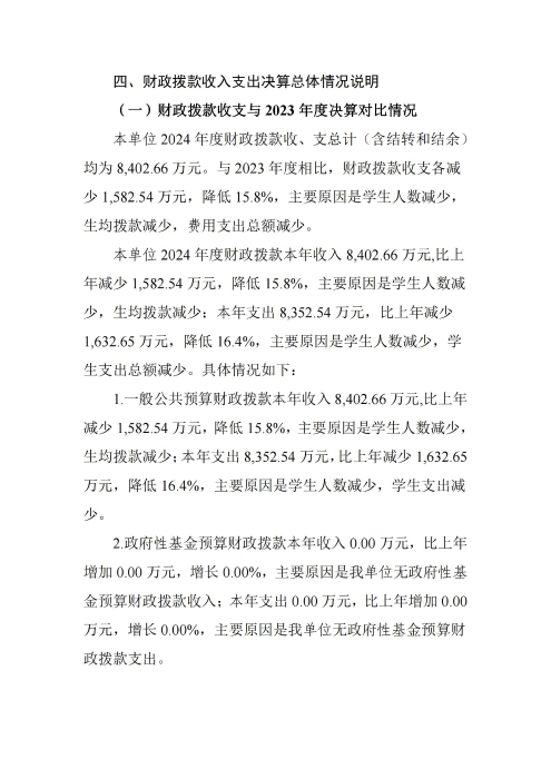 360227河北青年管理干部学院2024年度决算公开文本_19