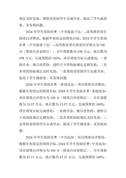 360227河北青年管理干部学院2024年度决算公开文本_27