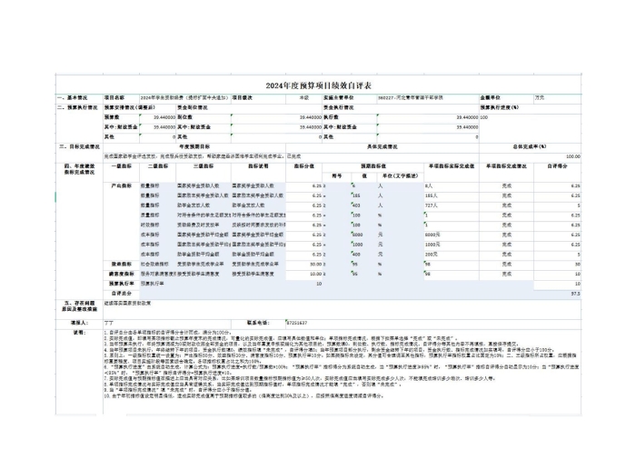 360227河北青年管理干部学院2024年度决算公开文本_36