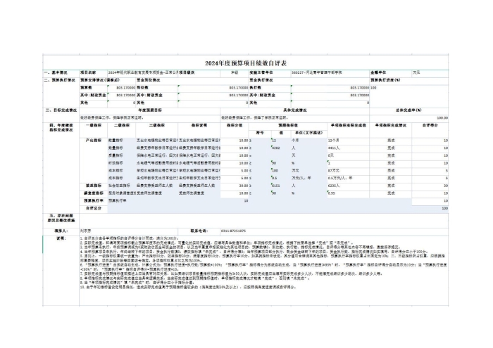 360227河北青年管理干部学院2024年度决算公开文本_37