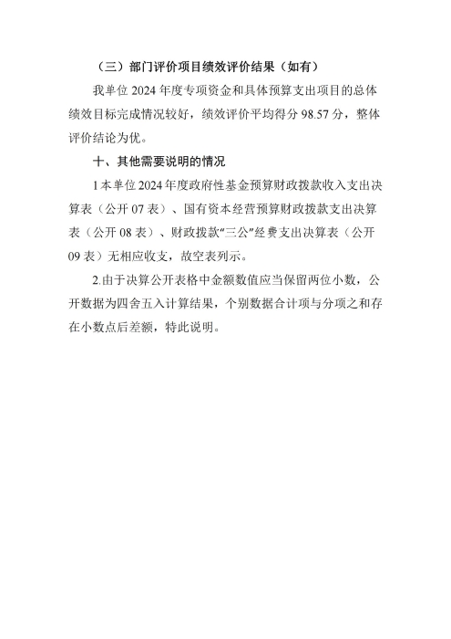 360227河北青年管理干部学院2024年度决算公开文本_41