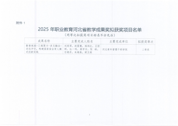 关于对 2025 年职业教育河北省教学成果奖拟获奖项目的公示_01