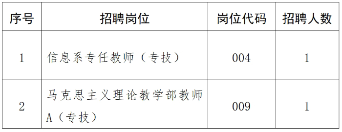 微信截图_20250526095353 微信截图_20250526095353